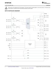 SN75DP128A datasheet.datasheet_page 2