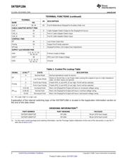 SN75DP128A datasheet.datasheet_page 4