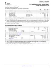 CDCU877 datasheet.datasheet_page 5