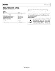 ADM1815-20AKSZ-RL7 datasheet.datasheet_page 4