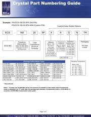 ECS-143-20-5G3XDS-TR datasheet.datasheet_page 1