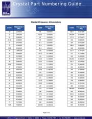 ECS-200-20-4X datasheet.datasheet_page 2