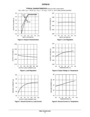 CAT6218-330TD-GT3 datasheet.datasheet_page 4