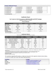 CC2560ARVMR datasheet.datasheet_page 2