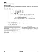 AM29F016D-90EI datasheet.datasheet_page 1