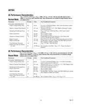 AD7564ARSZ-BREEL datasheet.datasheet_page 4