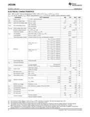 LMZ31506 datasheet.datasheet_page 4