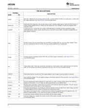 LMZ31506 datasheet.datasheet_page 6