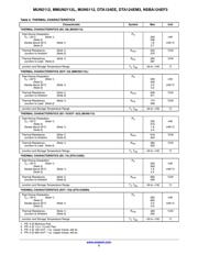 MMUN21122LT1G datasheet.datasheet_page 3