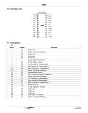 X9268US24IZ datasheet.datasheet_page 4