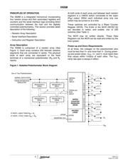 X9268TS24IZT1 datasheet.datasheet_page 6