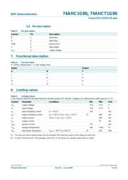 74AHCT1G86GV,125 datasheet.datasheet_page 3