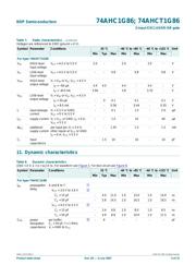 74AHC1G86GW datasheet.datasheet_page 5