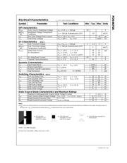 FDS6675A datasheet.datasheet_page 2