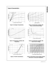 FDS6675A datasheet.datasheet_page 3