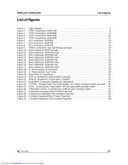 M29F160FB5AN6F2 datasheet.datasheet_page 5