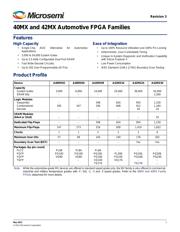 A42MX36-PQ208 datasheet.datasheet_page 1