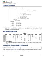 A42MX09-PL84 datasheet.datasheet_page 2