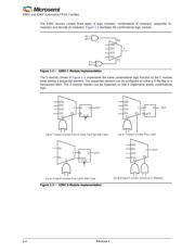 A42MX09-PL84 datasheet.datasheet_page 6