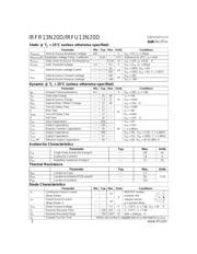 IRFR13N20DPBF datasheet.datasheet_page 2