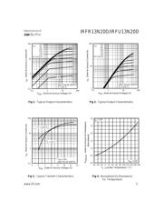 IRFR13N20DPBF datasheet.datasheet_page 3