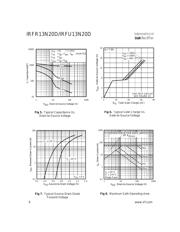 IRFR13N20DPBF datasheet.datasheet_page 4