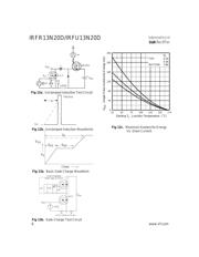 IRFR13N20DPBF datasheet.datasheet_page 6