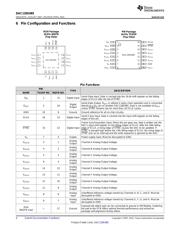 DAC128S085CIMTX datasheet.datasheet_page 4