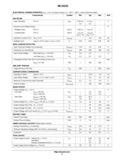 MC33232D datasheet.datasheet_page 4