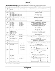 MC33232D datasheet.datasheet_page 5