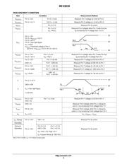 MC33232D datasheet.datasheet_page 6