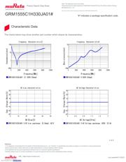 GRM1555C1H330JA01D datasheet.datasheet_page 3