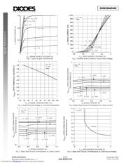 DMN2004DWK-7 datasheet.datasheet_page 2