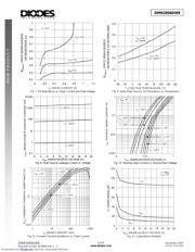 DMN2004DWK-7 datasheet.datasheet_page 3