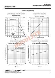 TIC106N-S datasheet.datasheet_page 3