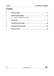 STD7ANM60N datasheet.datasheet_page 2