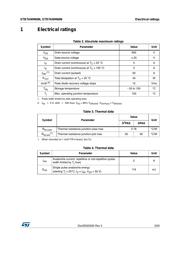 STD7ANM60N datasheet.datasheet_page 3