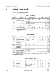 STD7ANM60N datasheet.datasheet_page 4