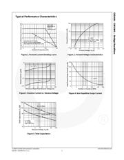 GBU4A datasheet.datasheet_page 3