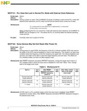MCF5270CVM150R2 datasheet.datasheet_page 4