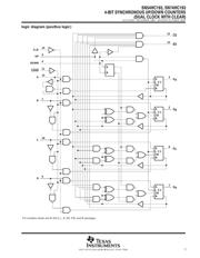 SN74HC193PWR 数据规格书 3