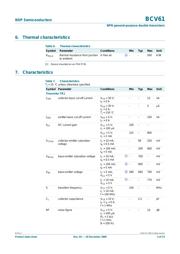 BCV62 datasheet.datasheet_page 3