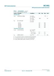 BCV62 datasheet.datasheet_page 4