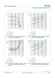 BCV62 datasheet.datasheet_page 5