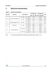 SPV1001N30 datasheet.datasheet_page 3