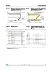 SPV1001N30 datasheet.datasheet_page 5