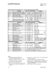 AUIRFR3504ZTRR datasheet.datasheet_page 2