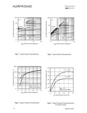 AUIRFR3504ZTRR datasheet.datasheet_page 4