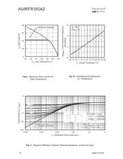 AUIRFR3504ZTRR datasheet.datasheet_page 6