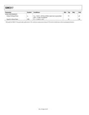 SSM2317CBZ-REEL7 datasheet.datasheet_page 4